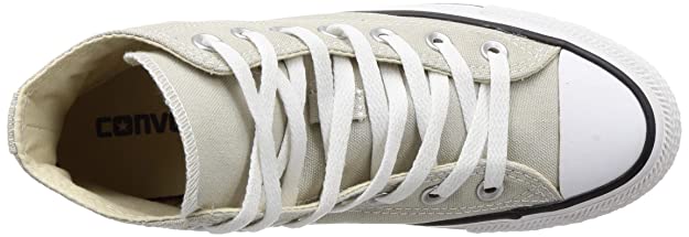 Converse Chuck Taylor All Star High Top Grey | Hype Vault Malaysia